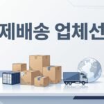 국제배송 업체 고를 때 체크할 기준