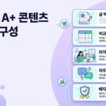 아마존 A+ 콘텐츠 만들 때 클릭율을 높이는 5가지 구성