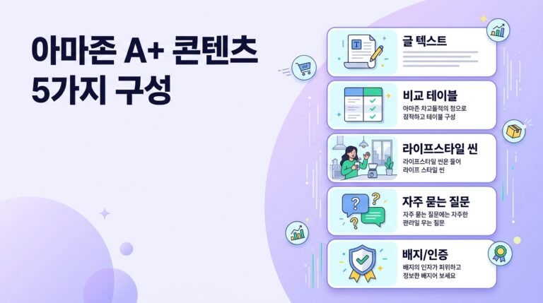 아마존 A+ 콘텐츠 만들 때 클릭율을 높이는 5가지 구성