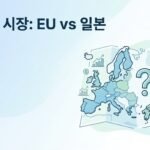 두 번째 시장으로 EU와 일본 중 무엇이 먼저인가