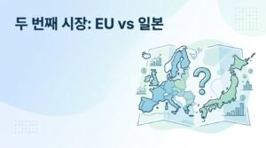 두 번째 시장으로 EU와 일본 중 무엇이 먼저인가