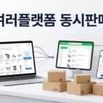 멀티채널 셀러가 망하는 7가지 함정과 해결책