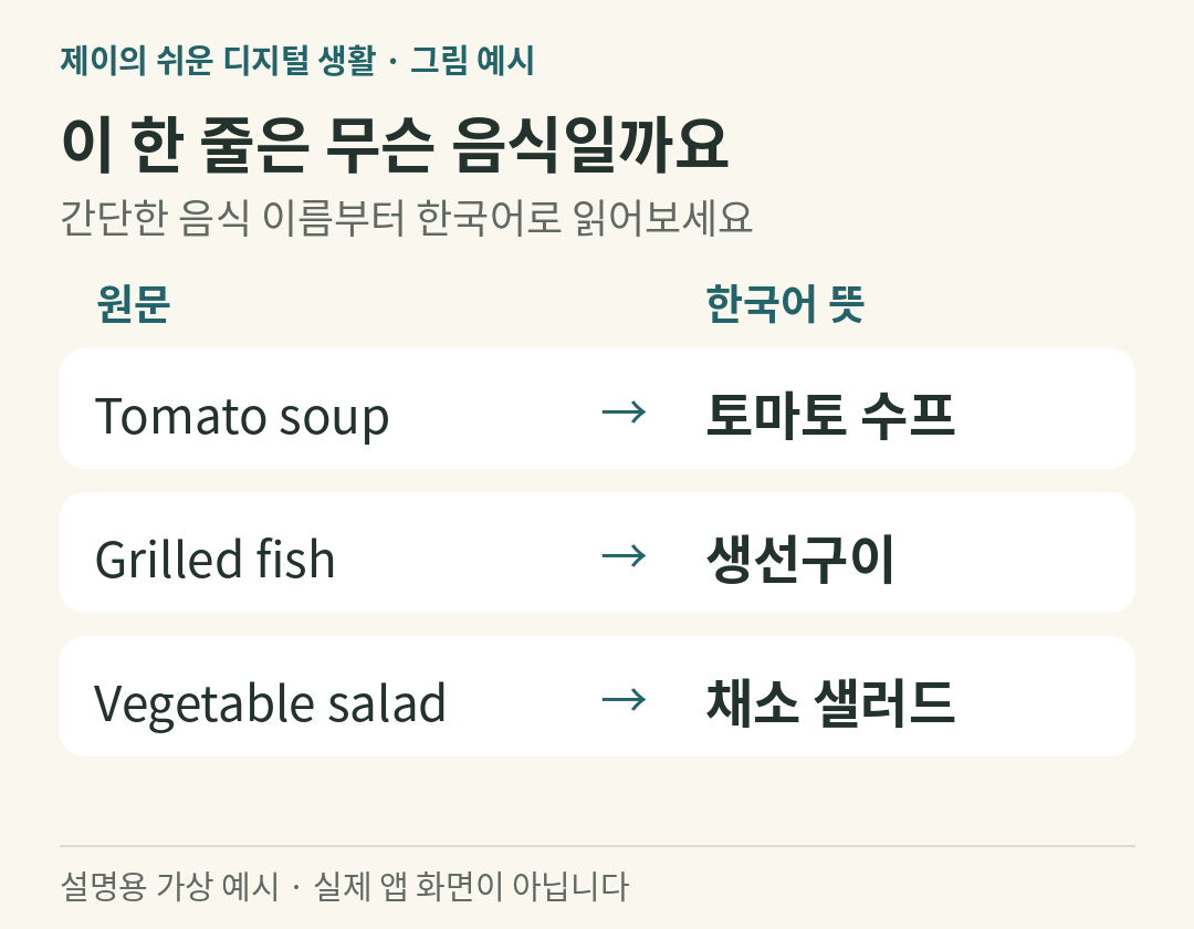 설명용 가상 예시: 영문 메뉴 세 가지를 한국어로 읽는 번역 전후 예시