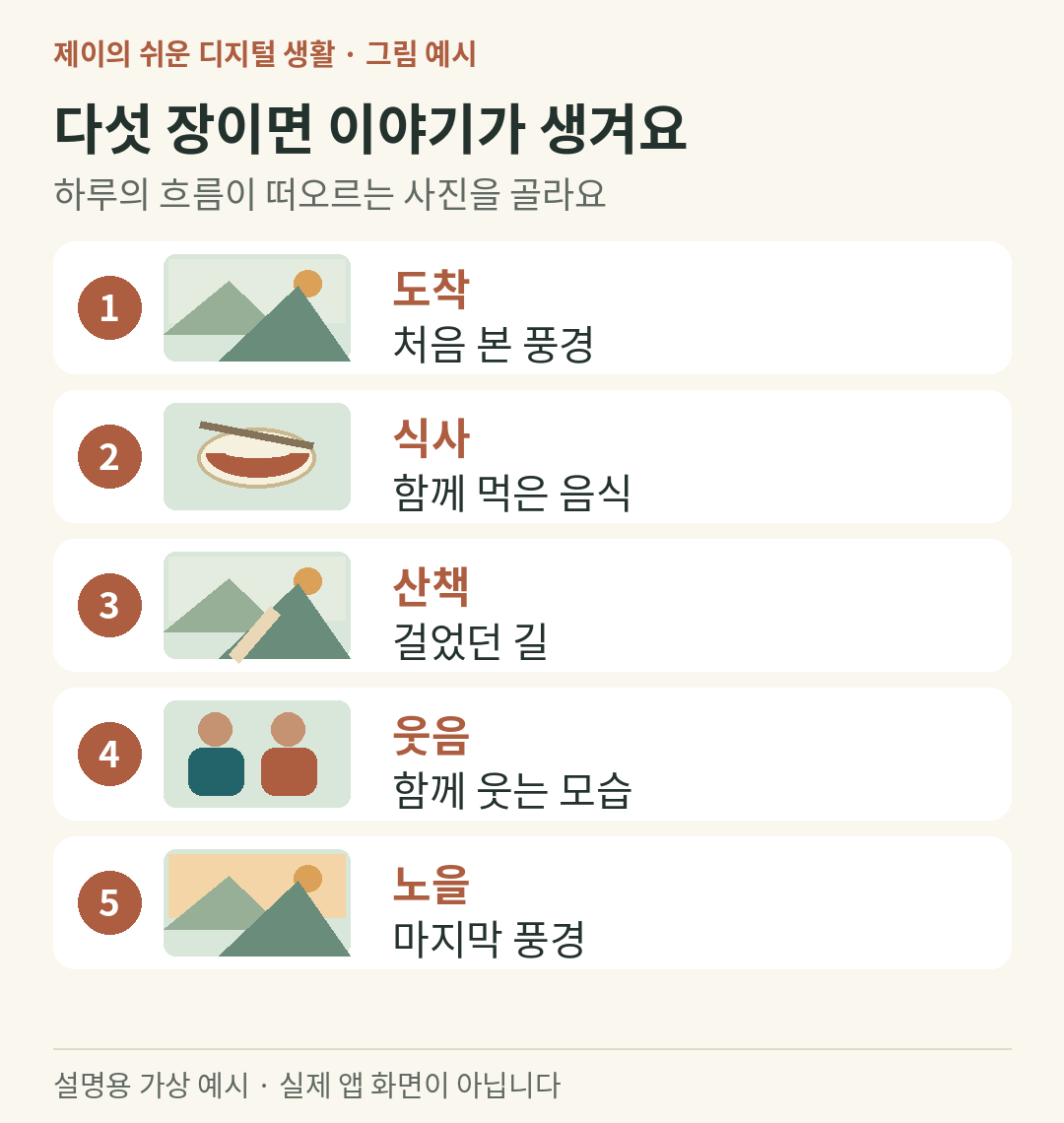 설명용 가상 예시: 도착 식사 산책 웃음 노을로 이어지는 사진 다섯 장 이야기