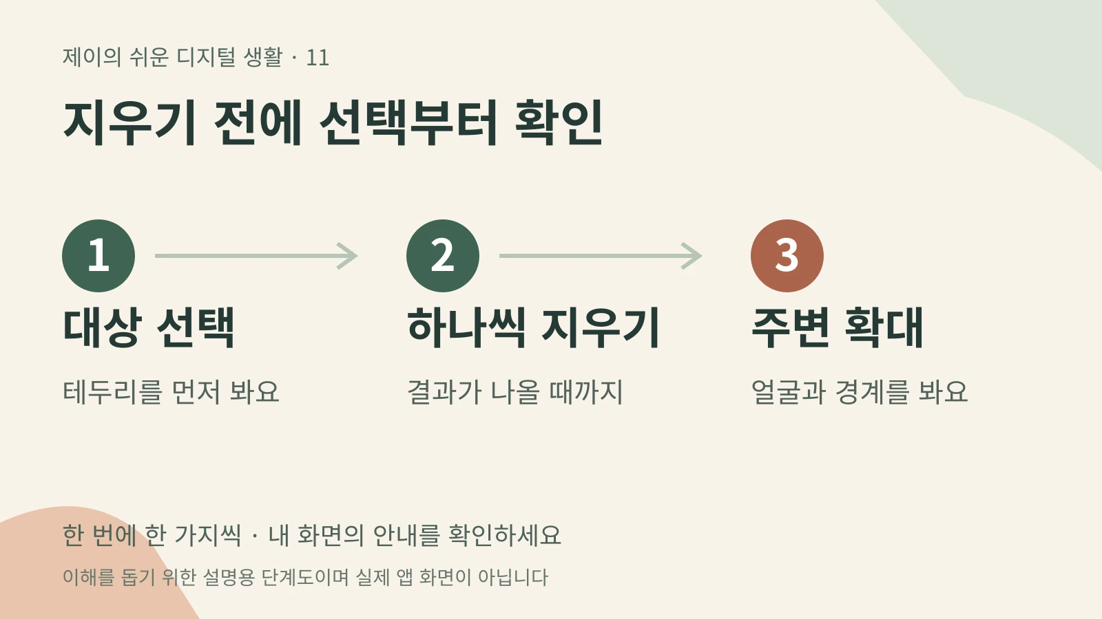 지우기 전에 선택부터 확인 — 대상 선택 테두리를 먼저 봐요 → 하나씩 지우기 결과가 나올 때까지 → 주변 확대 얼굴과 경계를 봐요