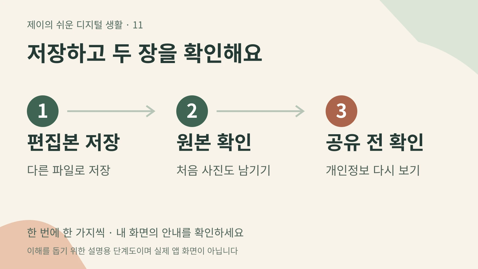 저장하고 두 장을 확인해요 — 편집본 저장 다른 파일로 저장 → 원본 확인 처음 사진도 남기기 → 공유 전 확인 개인정보 다시 보기