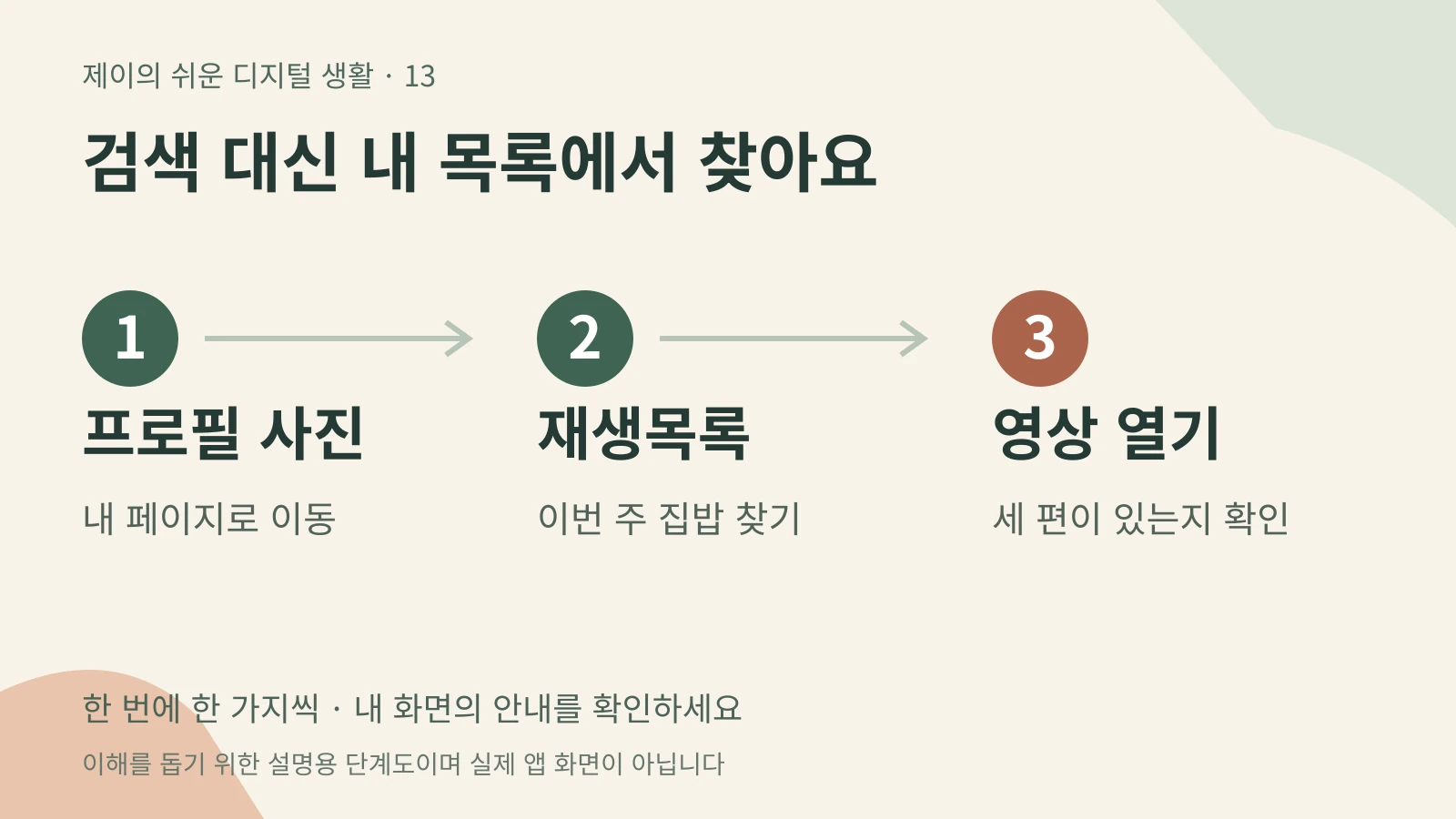 검색 대신 내 목록에서 찾아요 — 프로필 사진 내 페이지로 이동 → 재생목록 이번 주 집밥 찾기 → 영상 열기 세 편이 있는지 확인