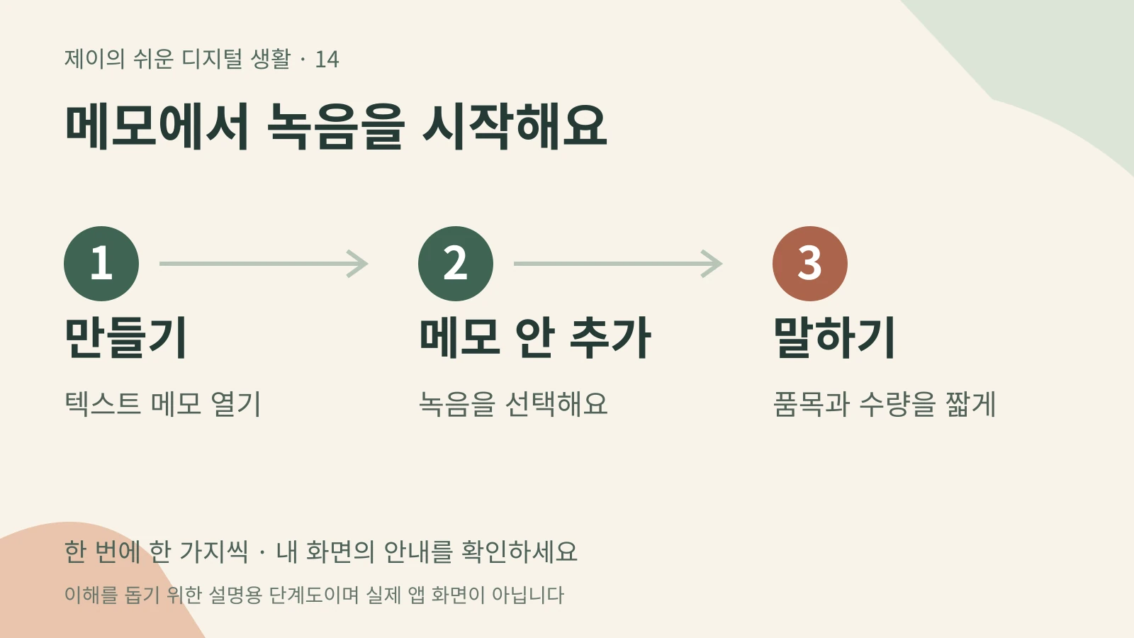메모에서 녹음을 시작해요 — 만들기 텍스트 메모 열기 → 메모 안 추가 녹음을 선택해요 → 말하기 품목과 수량을 짧게